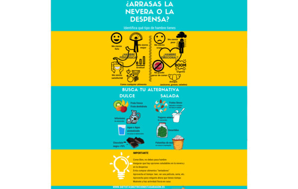 Mensajes clave en tiempos de COVID 19. Infografías 